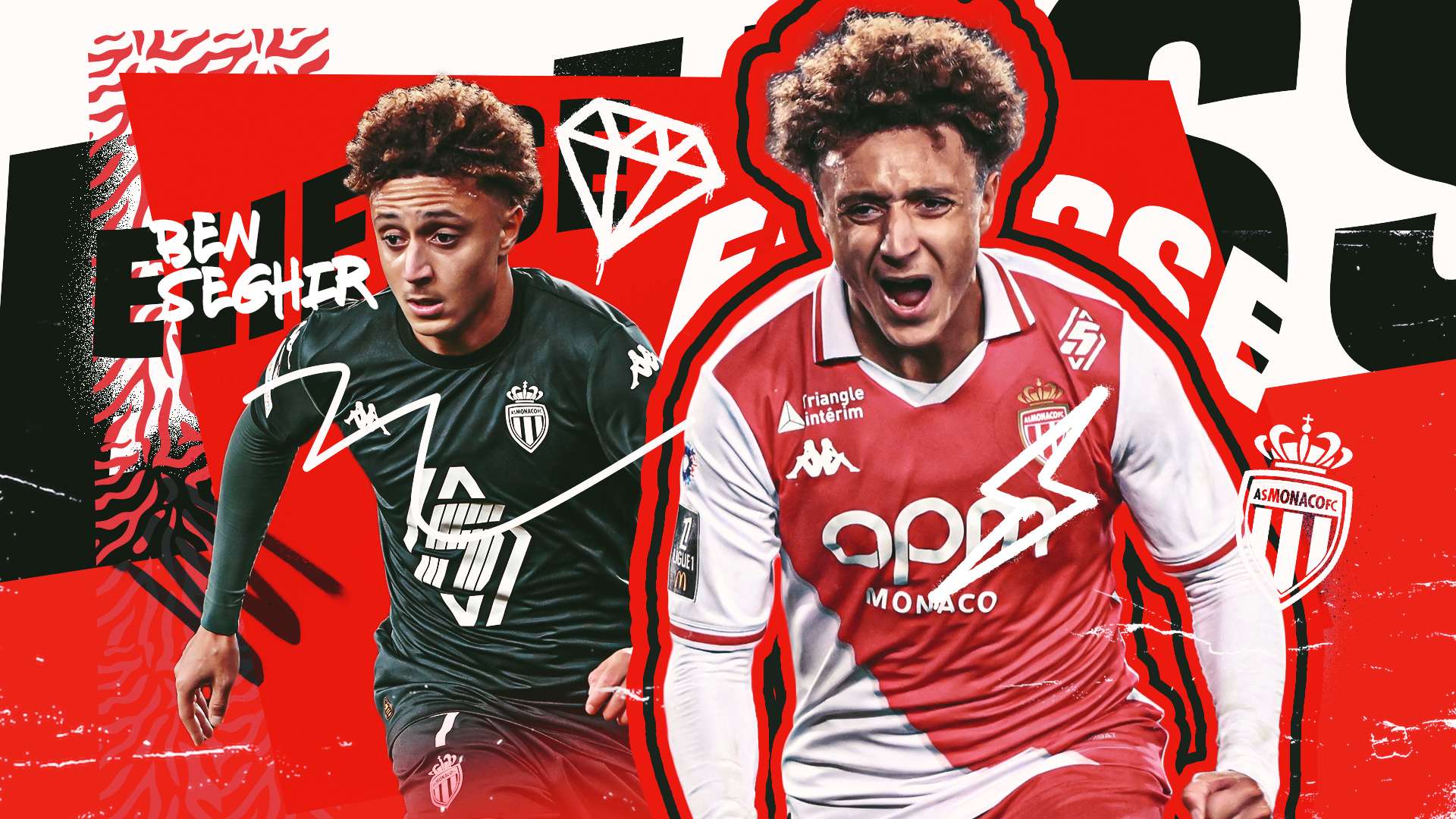 这些问题的 这些问题的